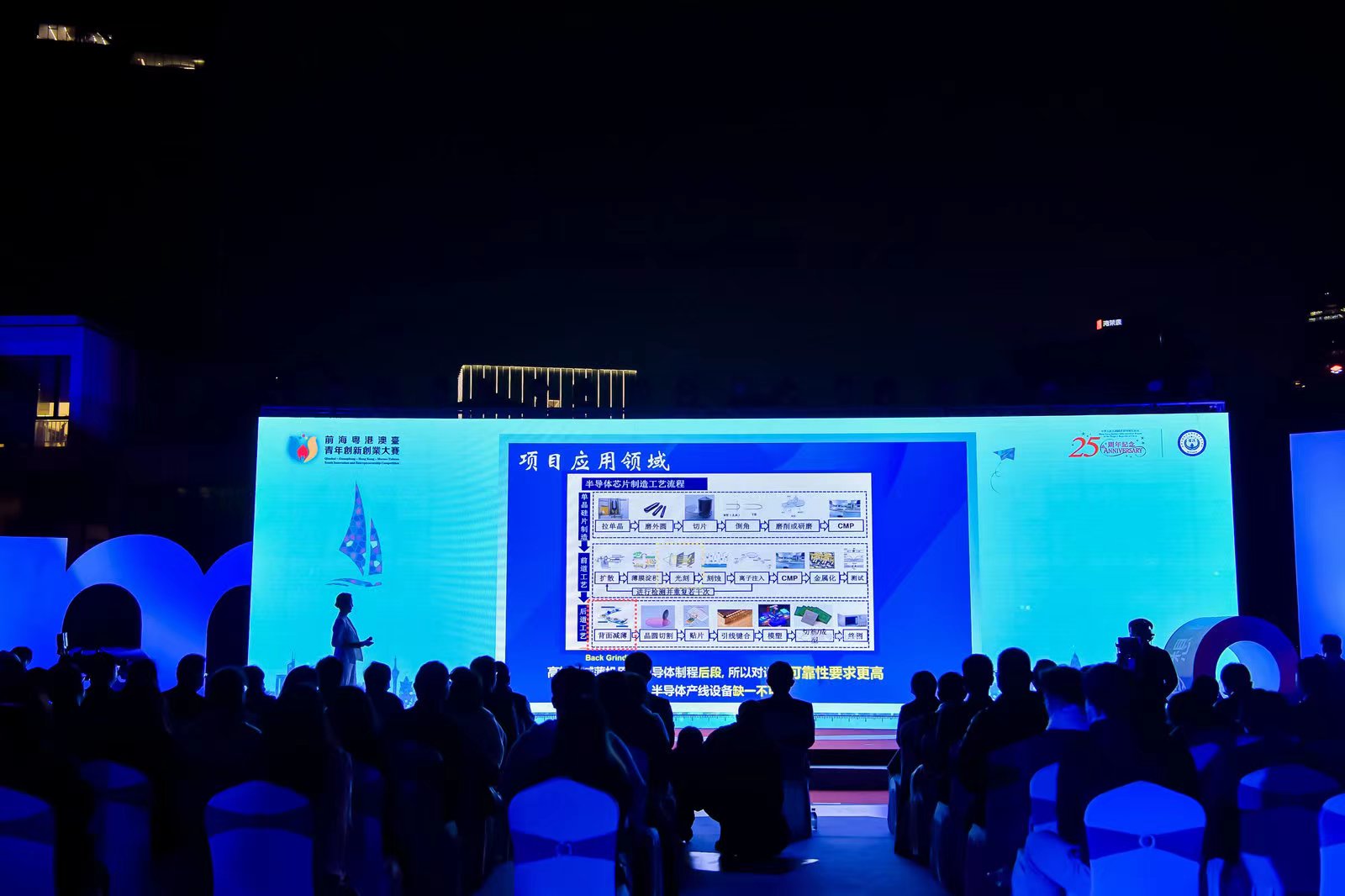 2022前海粵港澳臺青年創(chuàng)新創(chuàng)業(yè)大賽總決賽完美收官，夢啟團隊榮獲企業(yè)組銅獎和廣東賽區(qū)企業(yè)組金獎(圖12)